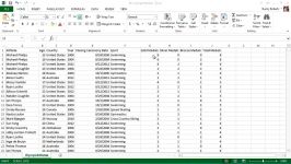 آموزش Microsoft Excel 2013 جلسه 25 ادامه معرفی توابع