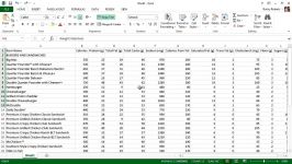 آموزش Microsoft Excel 2013 جلسه 12 اتصال متن ادغام س