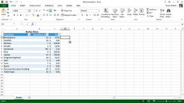 آموزش Microsoft Excel 2013 جلسه 20 استفاده فرمول در