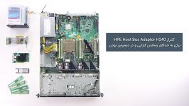 بررسی سرور HPE ProLiant DL60 Gen9