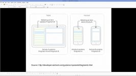 آموزش اندروید برای مبتدیان قسمت 22 بخش 1 Fragments د