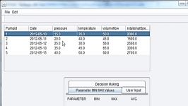 آموزش جاوا جلسه 36 پیداکردن مقدارهای maximum، minimum