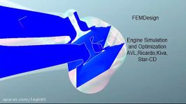 شبیه سازی موتور بهینه سازی CFD موتور احتراق داخلی A