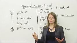 17 Phrasal Verbs and Expressions about FOOD
