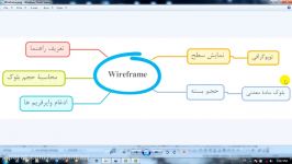 آموزش Datamine  ایجاد وایرفریم ماده معدنی توپوگرافی