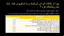 شناسایی مقالات آی اس آی وارد لیست سیاه می شوند