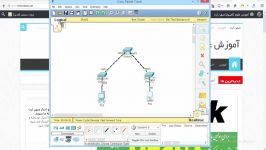 آموزش دوره CCNP Switch  قسمت دوم