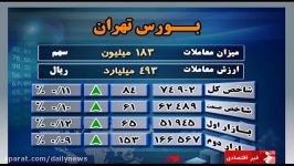 نرخ ارز، طلا فلزات گرانبها 24 خرداد ۹۵