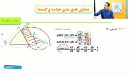 همایش آنلاین جمع بندی هندسه گسسته پارت 4