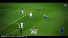 James Rodriguez ● All 100 Career Goals 2007 2016