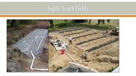 Geophysics Using GPR to Locate Septic Leach Field in N