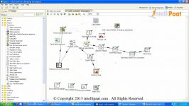 کلیک ویو Data Integration