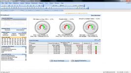 کلیک ویو Getting to Know QlikView