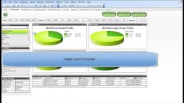 کلیک ویو Qlikview For Human Resources