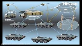 TELDAT  JASMINE System لهستان کنترل فرماندهی c4i