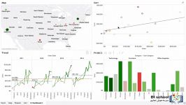 تحلیل کسب وکاربااستفاده ازهوش تجاری BIونرم افزارTableau