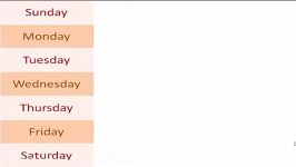 آموزش هفته ، ماهها فصل های سال به انگلیسی