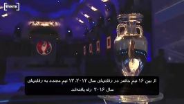 هر آن چیزی باید در مورد یورو 2016 بدانید