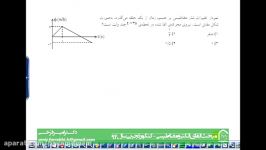 مبحث القای الکترومغناطیسی  بخش اول