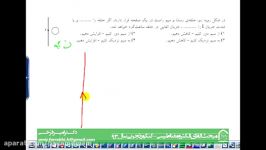 مبحث القای الکترومغناطیسی  بخش چهارم