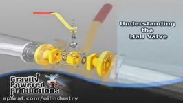 شیرهای صنعتی ۱۷  شیر توپی Understanding the Ball Valve