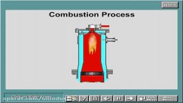 توربین گازی ۷ Gas Turbine Combustion Chamber Components