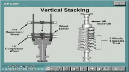 توربین گازی ۱۰         Gas Turbine  Spin Test