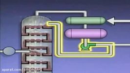 آشنایی فرآیند برج تقطیر