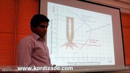 عملکرد برنر توربین گازی V94.2سوخت گازوییل قسمت دوم