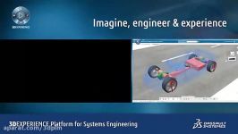 3DEXPERIENCE Platform for Systems Engineering Dassault
