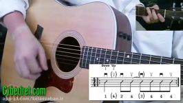 The Most Common Guitar Strumming Pattern...Ever