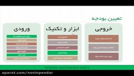 آموزش جامع 2016 Microsoft PROJECT تعیین بودجه پروژه