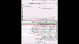 حسنا هر چیرو می بری ببر، این پول ما ره خودت نبر