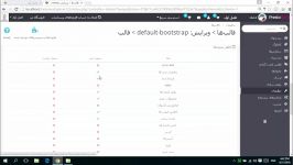 شروع کار پرستاشاپ – تنظیمات پیشرفته قالب پیش فرض