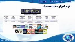 شبیه سازی دینامی مولکولی lamps