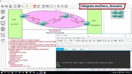 0009 CCNA Security VPN Site2Site IPSec