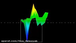 نرم افزار فلزیاب Visualizer 3D analysis