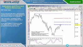 4.31.Using Indicators to Identify Potential Reversals.I