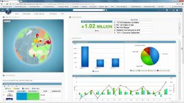 3DEXPERIENCE TRANSPORT AND MOBILITY INDUSTRY SOLUTION