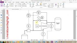 Process and Instrument DiagramsP