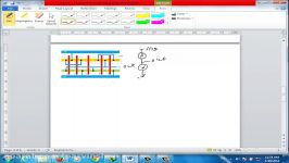 آموزش مدارات مجتمع VLSI بخش LAYOUT دومینویی