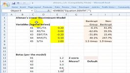 آموزش Z Altman برای ریسک اعتباری در اکسل
