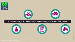 موشن گرافیک کتاب نخوانی قسمت هشتم