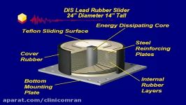 seismic isolated structures جداگر لرزه ای