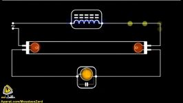 لامپ های فلورسنت چگونه کار می کنند