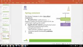 آموزش فریمورک spring بخش هفتم spring container