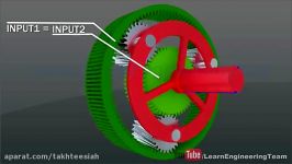 جعبه دنده گیرباکس اتوماتیک چگونه کار می کند ؟