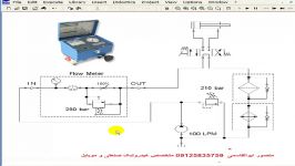 استفاده فلومتر برای عیب یابی