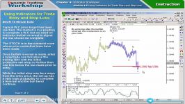 4.39.Using Indicators for Trade Entry and Stop Loss Ins