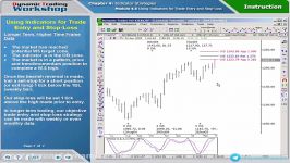 4.42.Using Indicators for Trade Entry and Stop Loss Ins